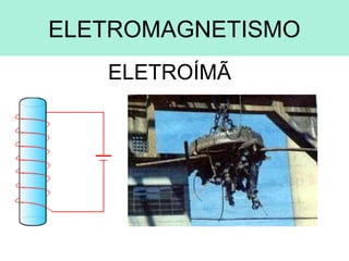 ELETROMAGNETISMO
   ELETROÍMÃ
 