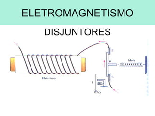 ELETROMAGNETISMO
   DISJUNTORES
 