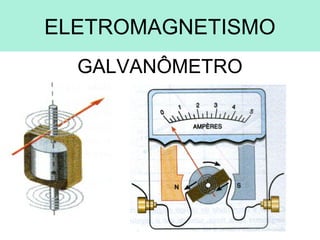 ELETROMAGNETISMO
  GALVANÔMETRO
 