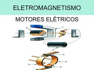 ELETROMAGNETISMO
MOTORES ELÉTRICOS
 