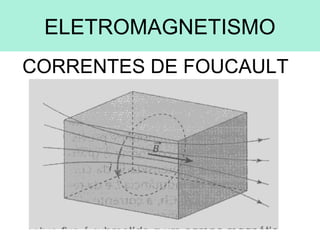 ELETROMAGNETISMO
CORRENTES DE FOUCAULT
 