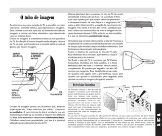 O feixe eletrônico faz a varredura da tela de TV de modo
           O tubo de imagem                                     semelhante à leitura de um livro. Tal varredura é feita
                                                                com certa rapidez para que nossos olhos não percebam
                                                                o desaparecimento de uma linha e o surgimento de
Ao sintonizarmos uma estação de TV, o aparelho receptor         outra, e além disso nos dê a sensação de movimento da
seleciona a corrente elétrica, que representa as imagens.       imagem. Para tanto, é levada em conta a condição que
Essa corrente variável é aplicada ao filamento do tubo de       tem a retina dos nossos olhos de reter a imagem de um
imagem e produz um feixe eletrônico cuja intensidade            ponto luminoso durante 1/20 s após ela ter sido recebida:
varia no mesmo ritmo.                                           é o que se denomina persistência visual.
O tubo de imagem é o elemento essencial nos aparelhos
de TV. Sua função é inversa daquela realizada pela câmara       O material que recobre internamente a tela de TV possui a
de TV, ou seja, a de transformar a corrente elétrica variável   propriedade de continuar emitindo luz durante um período
gerada por ela em imagem.                                       de tempo após receber o impacto do feixe eletrônico. Esse
                                                                fenômeno é denominado fosforescência.
                                                                Assim, o sistema de varredura da tela de TV pelo
                                                                feixe eletrônico leva em conta a persistência visual e
                                                                a fosforescência do material.
                                                                No Brasil, a tela de TV é composta por 525 linhas
                                                                horizontais, divididas em dois quadros, e o feixe
                                                                eletrônico tem de fazer a varredura dessas linhas
                                                                completando 30 quadros por segundo, ou seja, 60
                                                                campos por segundo. Essa freqüência na sucessão
                                                                de quadros está ligada com a persistência visual, pois
                                                                quando um quadro é susbstituído pelo seguinte ainda
                                                                persiste na retina a imagem do quadro anterior.

                                                                      Televisão Colorida
                                                                Na televisão colorida, a tela do tubo de
                                                                imagem é recoberta com milhares de
                                                                pontos fosforescentes em grupos de três.
                                                                Cada um desses três pontos é
                                                                responsável por emitir uma das três cores
                                                                primárias, ver melho, verde ou azul,
                                                                quando sobre ele incide o feixe de
                                                                elétrons. Os três feixes de elétrons, cada
O tubo de imagem possui um filamento que, estando               qual com sua intensidade variável,
superaquecido, libera elétrons por efeito chamado               percorrem a tela reproduzindo as
termoiônico. A parte interna da tela é recoberta por um         proporções das cores na imagem que




                                                                                                                                                                            131
                                                                vemos na tela.
material que emite luz ao receber o impacto dos elétrons        Em um tubo de imagens coloridas, há três canhões de elétrons, um para cada cor primária. Os feixes desses
do feixe. Esse fenômeno é denominado fotoluminescência.         canhões passam através de pequenos orifícios em uma placa reguladora, de modo que cada canhão excitará
O fósforo possui essa propriedade, por isso é o material        apenas os pontos fosforescentes de cor apropriada. O controle da intensidade do feixe de cada canhão
utilizado no revestimento da tela da TV.                        durante a varredura é que regula a cor e a intensidade do que vemos na tela. Desse modo, pode ser
                                                                produzida qualquer variação de colorido. Esses três feixes varrem a tela do tubo de imagens, cobrindo o
                                                                tubo completamente trinta vezes por segundo e produzindo uma radiante imagem colorida.
 