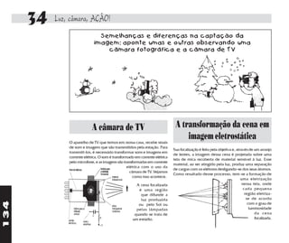 34   Luz, câmara, AÇÃO!
                                Semelhanças e diferenças na captação da
                              imagem: aponte umas e outras observando uma
                                  câmara fotográfica e a câmara de TV




                            A câmara de TV                                     A transformação da cena em
               O aparelho de TV que temos em nossa casa, recebe sinais
                                                                                   imagem eletrostática
               de som e imagem que são transmitidos pela estação. Para
                                                                              Sua focalização é feita pela objetiva e, através de um arranjo
               transmiti-los, é necessário transformar sons e imagens em
                                                                              de lentes, a imagem dessa cena é projetada sobre uma
               corrente elétrica. O som é transformado em corrente elétrica
                                                                              tela de mica recoberta de material sensível à luz. Esse
               pelo microfone, e as imagens são transformadas em corrente
                                                                              material, ao ser atingido pela luz, produz uma separação
                                                   elétrica com o uso da
                                                                              de cargas com os elétrons desligando-se dos seus átomos.
                                                     câmara de TV. Vejamos
                                                                              Como resultado desse processo, tem-se a formação de
                                                      como isso acontece.
                                                                                                                          uma eletrização
                                                       A cena focalizada                                                   nessa tela, onde
                                                        é uma região                                                        cada pequena
                                                         que difunde a                                                       região eletriza-
                                                         luz produzida                                                        se de acordo
134




                                                        ou pelo Sol ou                                                         com o grau de
                                                       pelas lâmpadas                                                           luminosidade
                                                      quando se trata de                                                           da cena
                                                     um estúdio.                                                                   focalizada.
 