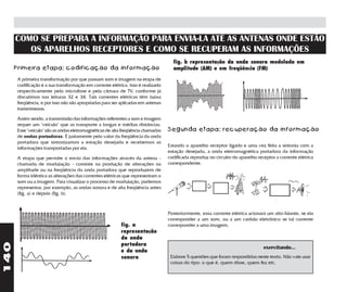 COMO SE PREPARA A INFORMAÇÃO PARA ENVIÁ-LA ATÉ AS ANTENAS ONDE ESTÃO
         OS APARELHOS RECEPTORES E COMO SE RECUPERAM AS INFORMAÇÕES
                                                                                   fig. b representação da onda sonora modulada em
      Primeira etapa: codificação da informação                                    amplitude (AM) e em freqüência (FM)
      A primeira transformação por que passam som e imagem na etapa de
      codificação é a sua transformação em corrente elétrica. Isso é realizado
      respectivamente pelo microfone e pela câmara de TV, conforme já
      discutimos nas leituras 32 e 34. Tais correntes elétricas têm baixa
      freqüência, e por isso não são apropriadas para ser aplicadas em antenas
      transmissoras.

      Assim sendo, a transmissão das informações referentes a som e imagem
      requer um "veículo" que as transporte a longas e médias distâncias.
      Esse "veículo" são as ondas eletromagnéticas de alta freqüência chamadas   Segunda etapa: recuperação da informação
      de ondas portadoras. É justamente pelo valor da freqüência da onda
      portadora que sintonizamos a estação desejada e recebemos as
                                                                                 Estando o aparelho receptor ligado e uma vez feita a sintonia com a
      informaçòes transportadas por ela.
                                                                                 estação desejada, a onda eletromagnética portadora da informação
      A etapa que permite o envio das informações através da antena -            codificada reproduz no circuito do aparelho receptor a corrente elétrica
      chamada de modulação - consiste na produção de alterações na               correspondente.
      amplitude ou na freqüência da onda portadora que reproduzem de
      forma idêntica as alterações das correntes elétricas que representam o
      som ou a imagem. Para visualizar o processo de modulação, podemos
      representar, por exemplo, as ondas sonora e de alta freqüência antes
      (fig. a) e depois (fig. b).



                                                                                 Posteriormente, essa corrente elétrica acionará um alto-falante, se ela
                                                                                 corresponder a um som, ou a um canhão eletrônico se tal corrente
                                                          fig. a                 corresponder a uma imagem.
                                                          representação
                                                          da onda
                                                          portadora
140




                                                                                                                                exercitando...
                                                          e da onda
                                                          sonora                  Elabore 5 questões que foram respondidas neste texto. Não vale usar
                                                                                  coisas do tipo: o que é, quem disse, quem fez etc.
 