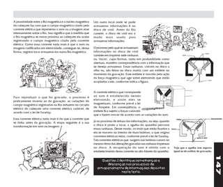 A proximidade entre a fita magnética e o núcleo magnético    Um outro local onde se pode
do cabeçote faz com que o campo magnético criado pela        armazenar informações é no
corrente elétrica que representa o som ou a imagem atue      disco de vinil. Antes da fita
intensamente sobre a fita. Isso significa que à medida que   cassete, o disco de vinil era o
a fita magnética se move próxima ao cabeçote ela acaba       modo mais usado para
registrando o campo magnético criado pela corrente           armazenar informações.
elétrica. Como essa corrente nada mais é que o som ou
imagens codificados em eletricidade, consegue-se, dessa      O processo pelo qual se armazenam
forma, registrá-los e armazená-los numa fita magnética.      informações no disco de vinil
                                                             consiste em imprimir nele ranhuras
                                                             ou "riscos", cujas formas, tanto em profundidade como
                                                             abertura, mantêm correspondência com a informação que
                                                             se deseja armazenar. Essas ranhuras, visíveis no disco a
                                                             olho nu, são feitas no disco matriz com um estilete no
                                                             momento da gravação. Esse estilete é movido pela ação
                                                             da força magnética que age sobre eletroímãs que estão
                                                             acoplados a ele, conforme indica a figura.


                                                             A corrente elétrica que corresponde
Para reproduzir o que foi gravado, o processo é              ao som é estabelecida nesses
praticamente inverso ao da gravação: as variações do         eletroímãs, e assim eles se
campo magnético registradas na fita induzem no circuito      magnetizam, conforme prevê a lei
elétrico do cabeçote uma corrente elétrica variável, de      de Ampère. Em conseqüência, o
acordo com a lei de Faraday.                                 estilete fica sujeito a forças variavéis
                                                             que o fazem mover de acordo com as variações do som.
Essa corrente elétrica nada mais é do que a corrente que
se tinha antes da gravação. A etapa seguinte é a sua         Já no processo de leitura das informações, ou seja, quando
transformação em som ou imagem.                              o disco é posto a tocar, a agulha do aparelho percorre
                                                             essas ranhuras. Desse modo, os ímãs que estão fixados a
                                                             ela se movem no interior de duas bobinas, o que origina
                                                             correntes elétricas nelas, conforme prevê a lei de Faraday.
                                                             Tais correntes elétricas que surgem nas bobinas variam no
                                                             mesmo ritmo das alterações gravadas nas ranhuras impressas
                                                             no disco. A recuperação do som é obtida com o                 Veja que a agulha tem aspecto
                                                             estabelecimento dessa corrente no alto-falante do aparelho.   igual ao do estilete de gravação.




                                                                                                                                                               147
                                                                  Questão: Identifique semelhanças e
                                                                     diferenças nos processos de
                                                               armazenamento de informações descritos
                                                                             neste texto.
 