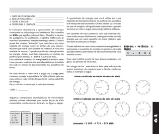 1. DATA DE VENCIMENTO _________________________
2. MULTA POR ATRASO _________________________                   A quantidade de energia que você utiliza em casa
3. TOTAL A PAGAR      _________________________                 depende de dois fatores básicos: da potência dos aparelhos
4. CONSUMO E UNIDADE_________________________                   e do tempo de funcionamento. Os dois fatores, ao contrário
                                                                do que se imagina, são igualmente importantes, quando
O consumo representa a quantidade de energia                    se pensa no custo a pagar pela energia elétrica utilizada.
consumida ou utilizada por sua residência. Ela é medida
                                                                Um aparelho de baixa potência, mas que funcione du-
em kWh, que significa quilowatt-hora. O quilo é o mesmo
                                                                rante muito tempo diariamente, pode gastar tanta ou mais
do quilograma, do quilômetro, e significa 1000 vezes. Já
                                                                energia que um outro aparelho de maior potência que
watt-hora representa a medida da energia elétrica. Embora
                                                                funcione durante pouco tempo.
possa lhe parecer “estranho” que watt-hora seja uma
unidade de energia (você se lembra de uma outra?),              O valor indicado na conta como consumo da energia elétrica     ENERGIA = POTÊNCIA       X
recorde que watt é uma unidade de potência, e hora uma          representa o somatório do produto da potência de cada          TEMPO
unidade de tempo. O produto potência x tempo resulta            aparelho elétrico pelo tempo de funcionamento entre uma
na energia. Assim, watt-hora representa o produto da            medida e outra.                                                  E   =   P   X      t
potência pelo tempo, e 1 kWh é 1.000 watt-hora.
Essa unidade é a medida da energia elétrica utilizada pelas     Esse valor é obtido a partir de duas leituras realizadas, em
casas porque a potência dos aparelhos elétricos é medida        geral, no período de trinta dias.
em watt, e o tempo de funcionamento dos aparelhos em
                                                                No "relógio de luz", essa leitura é feita pela indicação de
horas.
                                                                quatro ponteiros, da esquerda para a direita, conforme
                                                                indica o exemplo a seguir.
Se você dividir o valor total a pagar ou já pago pelo
consumo, ou seja, a quantidade de kWh utilizada pela sua                leitura realizada no início do mês de abril
casa, obterá o valor médio de quanto lhe custou cada kWh
de energia.
Faça o cálculo e anote aqui o valor encontrado :

1kWh = _________


Algumas companhias distribuidoras de eletricidade
                                                                       leitura realizada no início do mês de maio
adotam valores diferentes para certas faixas de kWh
consumidos, conforme está indicado na figura a seguir.


COMPOSIÇÃO DO FORNECIMENTO
Faixa de Consumo CONSUMO kWh   MER$/kWh   VALORES EM MERRECAS




                                                                                                                                                            19
   0 - 30           30           0,0194             0,58
  31-100            70           0,0489             3,42
 101 - 200          100          0,0882             8,81
ACIMA 200           64           0,1173             7,50
                                                                       consumo = 5 107 - 4 731 = 376 kWh
 