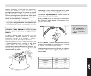 Quando fizemos a classificação dos aparelhos e
componentes eletrônicos, o grupo dos resistivos, cuja       Observe que o resistor tem três pontos de contato, sendo
função é produzir aquecimento, foi colocado em primeiro     que um deles permanece sempre ligado ao circuito.
lugar. A razão dessa escolha é que, normalmente, os
                                                            As ligações inverno-verão são obtidas usando-se
resistivos são os aparelhos mais simples. Desse grupo
                                                            comprimentos diferentes do resistor.
vamos destacar chuveiros, lâmpadas incandescentes e
fusíveis para ser observados e comparados.                  Na ligação verão usa-se um pedaço maior desse mesmo
                                                            fio, enquanto a ligação inverno é feita usando-se um
A maioria dos chuveiros funciona sob tensão elétrica de
                                                            pequeno trecho do fio.
220 V e com duas possibilidades de aquecimento: inverno
e verão. Cada uma delas está associada a uma potência.
                                                               verão                                          inverno
                                                                                                                          Alguns fabricantes usam
Na posição verão, o aquecimento da água é menor, e                                                                        para o verão todo o
corresponde à menor potência do chuveiro. Na posição                                                                      comprimento do resistor,
inverno, o aquecimento é maior, e corresponde à maior                                                                     e um dos pedaços para o
potência.                                                                                                                 inverno.

As ligações inverno-verão correspondem, para uma
mesma tensão, a diferentes potências. Na maioria dos
chuveiros a espessura do fio enrolado – o resistor –
comumente chamado de "resistência", é a mesma.
O circuito elétrico do chuveiro é fechado somente quando
o registro de água é aberto. A pressão da água liga os      Na ligação inverno, a corrente no resistor deverá ser maior
contatos elétricos através de um diafragma. Assim, a        do que na posição verão, permitindo assim que a potência
corrente elétrica produz o aquecimento no resistor. Ele é   e, portanto, o aquecimento sejam maiores.
feito de uma liga de níquel e cromo (em geral com 60%       Quando a tensão, o material e a espessura são mantidos
de níquel e 40% de cromo).                                  constantes, podemos fazer a seguinte relação, conforme a
                                                            tabela a seguir.




                                                                                            verão          inverno

                                                                   aquecimento              menor           maior

                                                                     potência               menor           maior




                                                                                                                                                     27
                                                                     corrente               menor           maior

                                                              comprimento do resistor       maior           menor
 