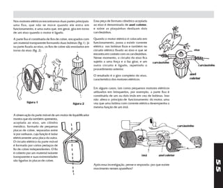 Nos motores elétricos encontramos duas partes principais:    Essa peça de formato cilíndrico acoplada
uma fixa, que não se move quando ele entra em                ao eixo é denominada de anel coletor,
funcionamento, e uma outra que, em geral, gira em torno      e sobre as plaquinhas deslizam dois
de um eixo quando o motor é ligado.                          carvõezinhos.

A parte fixa é constituída de fios de cobre, encapados com   Quando o motor elétrico é colocado em
um material transparente formando duas bobinas (fig.1). Já   funcionamento, passa a existir corrente
na parte fixada ao eixo, os fios de cobre são enrolados em   elétrica nas bobinas fixas e também no
torno do eixo (fig. 2)                                       circuito elétrico fixado ao eixo e que se                                    eixo
                                                             encontra em contato com os carvõezinhos.
                                                             Nesse momento, o circuito do eixo fica
                                                             sujeito a uma força e o faz girar, e um     carvãozinho
                                                             outro circuito é ligado, repetindo o                                            carvãozinho
                                                             procedimento anterior.

                                                             O resultado é o giro completo do eixo,                                 anel
.
                                                             característico dos motores elétricos.                                  coletor

                                                             Em alguns casos, tais como pequenos motores elétricos
                                                             utilizados em brinquedos, por exemplo, a parte fixa é
                                                             constituída de um ou dois ímãs em vez de bobinas. Isso
                                                             não altera o princípio de funcionamento do motor, uma
          figura 1                           figura 2        vez que uma bobina com corrente elétrica desempenha a
                                                             mesma função de um ímã.

A observação da parte móvel de um motor de liquidificador
mostra que ela também apresenta,
acoplada ao eixo, um cilindro
metálico, formado de pequenas                                                                                               carvãozinho
placas de cobre, separadas entre
si por ranhuras, cuja função é isolar
eletricamente uma placa da outra.
O circuito elétrico da parte móvel
é formado por vários pedaços de
fio de cobre independentes. O fio
é coberto por um material isolante
transparente e suas extremidades                                                                 ímã         anel coletor




                                                                                                                                                           55
são ligadas às placas de cobre.
                                                             Após essa investigação, pense e responda: por que existe
                                                             movimento nesses aparelhos?
 