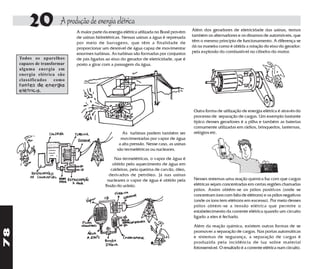 20             A produção de energia elétrica
                               A maior parte da energia elétrica utilizada no Brasil provém   Além dos geradores de eletricidade das usinas, temos
                               de usinas hidrelétricas. Nessas usinas a água é represada      também os alternadores e os dínamos de automóveis, que
                               por meio de barragens, que têm a finalidade de                 têm o mesmo princípio de funcionamento. A diferença se
                               proporcionar um desnível de água capaz de movimentar           dá na maneira como é obtida a rotação do eixo do gerador:
                               enormes turbinas. As turbinas são formadas por conjuntos       pela explosão do combustível no cilindro do motor.
     Todos os aparelhos        de pás ligadas ao eixo do gerador de eletricidade, que é
     capazes de transformar    posto a girar com a passagem da água.
     alguma energia em
     energia elétrica são
     classificados     como
     fontes de energia
     elétrica.



                                                                                              Outra forma de utilização de energia elétrica é através do
                                                                                              processo de separação de cargas. Um exemplo bastante
                                                                                              típico desses geradores é a pilha e também as baterias
                                                                                              comumente utilizadas em rádios, brinquedos, lanternas,
                                                        As turbinas podem também ser          relógios etc.
                                                       movimentadas por vapor de água
                                                      a alta pressão. Nesse caso, as usinas
                                                     são termelétricas ou nucleares.

                                                    Nas termelétricas, o vapor de água é
                                                   obtido pelo aquecimento de água em
                                                  caldeiras, pela queima de carvão, óleo,
                                                 derivados de petróleo. Já nas usinas
                                                nucleares o vapor de água é obtido pela       Nesses sistemas uma reação química faz com que cargas
                                              fissão do urânio.                               elétricas sejam concentradas em certas regiões chamadas
                                                                                              pólos. Assim obtêm-se os pólos positivos (onde se
                                                                                              concentram íons com falta de elétrons) e os pólos negativos
                                                                                              (onde os íons tem elétrons em excesso). Por meio desses
                                                                                              pólos obtém-se a tensão elétrica que permite o
                                                                                              estabelecimento da corrente elétrica quando um circuito
                                                                                              ligado a eles é fechado.

                                                                                              Além da reação química, existem outras formas de se
78




                                                                                              promover a separação de cargas. Nas portas automáticas
                                                                                              e sistemas de segurança, a separação de cargas é
                                                                                              produzida pela incidência de luz sobre material
                                                                                              fotossensível. O resultado é a corrente elétrica num circuito.
 