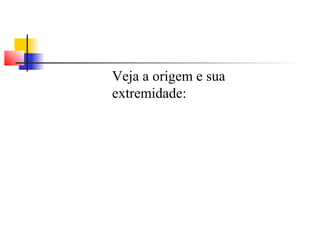 Veja a origem e sua 
extremidade: 
 