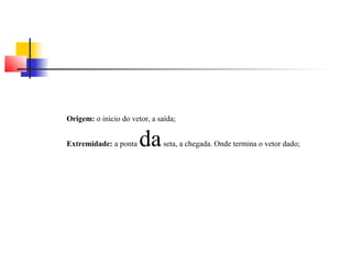 Origem: o início do vetor, a saída; 
Extremidade: a ponta da seta, a chegada. Onde termina o vetor dado; 
 