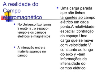 A realidade do 
Campo 
eletromagnético 
 No Universo fixo temos 
a matéria , o espaço-tempo 
e os campos 
elétricos e magnéticos 
 A interação entre a 
matéria aparece no 
campo 
 Uma carga parada 
que são linhas 
tangentes ao campo 
elétrico em cada 
ponto.A relatividade 
espacial :contração 
do espaço.Uma 
carga que se move 
com velocidade V 
constante ao longo 
do eixo y –tem 
informações de 
intensidade do 
campo elétrico 
 