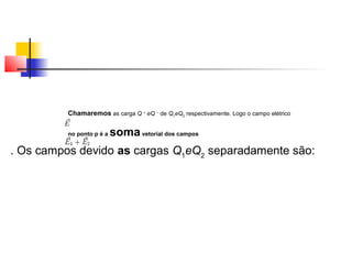Chamaremos as carga Q + eQ − de Q1eQ2 respectivamente. Logo o campo elétrico 
no ponto p é a soma vetorial dos campos 
. Os campos devido as cargas Q1eQ2 separadamente são: 
 