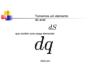 Tomemos um elemento 
do anel 
que contém uma carga elementar 
dada por: 
 