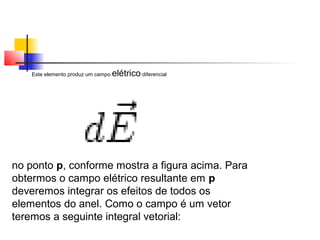 Este elemento produz um campo elétrico diferencial 
no ponto p, conforme mostra a figura acima. Para 
obtermos o campo elétrico resultante em p 
deveremos integrar os efeitos de todos os 
elementos do anel. Como o campo é um vetor 
teremos a seguinte integral vetorial: 
 