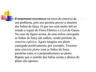 É importante reconhecer os eixos de simetria de 
um problema, pois nos permite prever a simetria 
das linhas de força. O que nos será muito útil no 
estudo a seguir de Fluxo Elétrico e a Lei de Gauss. 
No caso da figura acima, de uma esfera carregada, 
as linhas de força são radiais, sendo portanto de 
simetria esférica. Agora imagine um plano 
carregado positivamente, por exemplo. Teremos 
uma simetria plana com as linhas de força 
paralelas entre si e perpendiculares ao plano. 
Repare que o sentido das linhas acima e abaixo do 
plano são opostos. 
 