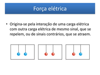 Força elétrica 
• Origina-se pela interação de uma carga elétrica 
com outra carga elétrica de mesmo sinal, que se 
repelem, ou de sinais contrários, que se atraem. 
 