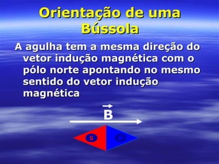 Orientação de umaOrientação de uma
BússolaBússola
A agulha tem a mesma direção doA agulha tem a mesma direção do
vetor indução magnética com ovetor indução magnética com o
pólo norte apontando no mesmopólo norte apontando no mesmo
sentido do vetor induçãosentido do vetor indução
magnéticamagnética
B
NS
 