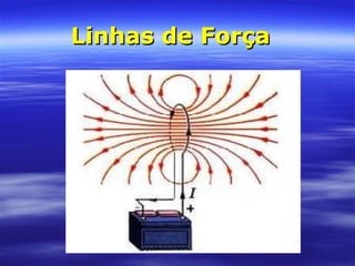 Linhas de ForçaLinhas de Força
 