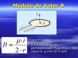 Módulo do Vetor BMódulo do Vetor B
 [[B]=T (tesla)B]=T (tesla)
 μ é a constante deμ é a constante de
permeabilidade magnética e nopermeabilidade magnética e no
vácuo é μvácuo é μ00=4=4ππ.10.10-7-7
T.m/AT.m/A
 