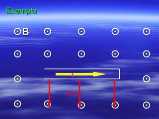 ExemploExemplo
I
Fm
BB
 