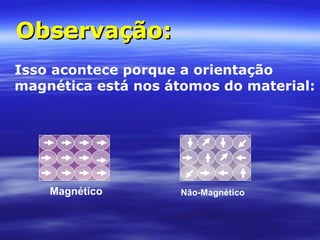 Observação:Observação:
Magnético Não-Magnético
Isso acontece porque a orientação
magnética está nos átomos do material:
 