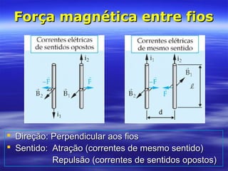 Força magnética entre fiosForça magnética entre fios
 Direção: Perpendicular aos fiosDireção: Perpendicular aos fios
 Sentido:Sentido: Atração (correntes de mesmo sentido)Atração (correntes de mesmo sentido)
Repulsão (correntes de sentidos opostos)Repulsão (correntes de sentidos opostos)
 