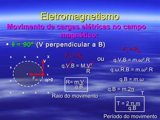 EletromagnetismoEletromagnetismo
Movimento de cargas elétricas no campoMovimento de cargas elétricas no campo
magnético:magnético:
• θθ = 90º= 90º (V perpendicular a B)(V perpendicular a B)
FFmm = R= Rcpcp
q.V.B = m.ωq.V.B = m.ω².R².R
q.q.ωω.R.B = m..R.B = m.ωω².R².R
q.B = m.ωq.B = m.ω
q.B = m.q.B = m.22ππ
TT
T =T = 2 π.m2 π.m
q.Bq.B
Período do movimentoPeríodo do movimento
ouou
FFmm = R= Rcpcp
q.V.B = M.q.V.B = M.VV²²
RR
R=R= m.Vm.V
q.Bq.B
Raio do movimentoRaio do movimento
°° xx
xx xxxx XX
xx
xx
xx xx xx xx
xx
FFmm q>0q>0
VV
 