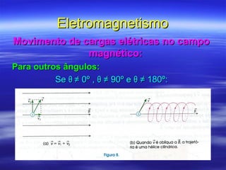 EletromagnetismoEletromagnetismo
Movimento de cargas elétricas no campoMovimento de cargas elétricas no campo
magnético:magnético:
Para outros ângulos:Para outros ângulos:
SeSe θθ ≠ 0º ,≠ 0º , θθ ≠ 90º e≠ 90º e θθ ≠ 180º:≠ 180º:
 