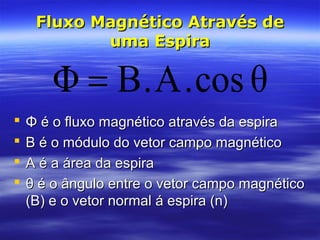 θcos.A.BΦ =
Fluxo Magnético Através deFluxo Magnético Através de
uma Espirauma Espira
 Φ é o fluxo magnético através da espiraΦ é o fluxo magnético através da espira
 B é o módulo do vetor campo magnéticoB é o módulo do vetor campo magnético
 A é a área da espiraA é a área da espira
 θ é o ângulo entre o vetor campo magnéticoθ é o ângulo entre o vetor campo magnético
(B) e o vetor normal á espira (n)(B) e o vetor normal á espira (n)
 