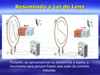 Resumindo a Lei de LenzResumindo a Lei de Lenz
Portanto: se aproximarmos ou afastarmos a espira, o
movimento será sempre freado pela ação da corrente
induzida.
 
