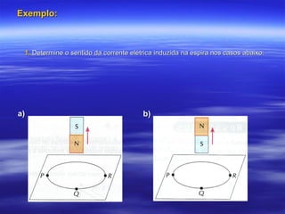 Exemplo:Exemplo:
1.1. Determine o sentido da corrente elétrica induzida na espira nos casos abaixo:Determine o sentido da corrente elétrica induzida na espira nos casos abaixo:
a)a) b)b)
 