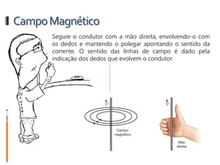 CampoMagnético
Segure o condutor com a mão direita, envolvendo-o com
os dedos e mantendo o polegar apontando o sentido da
corrente. O sentido das linhas de campo é dado pela
indicação dos dedos que evolvem o condutor.
 