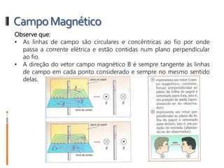 CampoMagnético
Observe que:
• As linhas de campo são circulares e concêntricas ao fio por onde
passa a corrente elétrica e estão contidas num plano perpendicular
ao fio.
• A direção do vetor campo magnético B é sempre tangente às linhas
de campo em cada ponto considerado e sempre no mesmo sentido
delas.
 