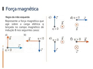 Forçamagnética
Regra da mão esquerda
Represente a força magnética que
age sobre a carga elétrica q
lançada no campo magnético de
indução B nos seguintes casos:
a) b)
 