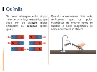 Osímãs
Os polos interagem entre si por
meio de uma força magnética, que
pode ser de atração (polos
diferentes) ou repulsão (polos
iguais)
Quando aproximamos dois ímãs,
verificamos que os polos
magnéticos de mesmo nome se
repelem e polos magnéticos de
nomes diferentes se atraem
 