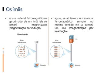 Osímãs
• se um material ferromagnético é
aproximado de um ímã, ele se
tornará magnetizado
(magnetização por indução)
• agora, se atritarmos um material
ferromagnético sempre no
mesmo sentido ele se tornará
um ímã (magnetização por
imantação)
 