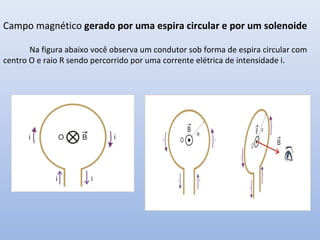 Campo magnético gerado por uma espira circular e por um solenoide
Na figura abaixo você observa um condutor sob forma de espira circular com
centro O e raio R sendo percorrido por uma corrente elétrica de intensidade i.

 