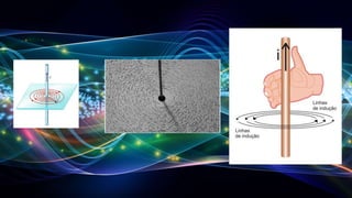 eletromagnetismo.pptx