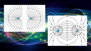 eletromagnetismo.pptx