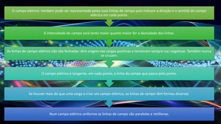 Num campo elétrico uniforme as linhas de campo são paralelas e retilíenas.
Se houver mais do que uma carga a criar um campo elétrico, as linhas de campo têm formas diversas.
O campo elétrico é tangente, em cada ponto, à linha de campo que passa pelo ponto.
As linhas de campo elétrico não são fechadas: têm origem nas cargas positivas e terminam sempre nas negativas. Também nunca
se cruzam.
A intensidade do campo será tanto maior quanto maior for a densidade das linhas.
O campo elétrico também pode ser representado pelas suas linhas de campo pois indicam a direção e o sentido do campo
elétrico em cada ponto.
 