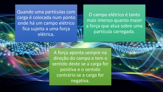 Quando uma partículas com
carga é colocada num ponto
onde há um campo elétrico
fica sujeita a uma força
elétrica.
O campo elétrico é tanto
mais intenso quanto maior
a força que atua sobre uma
partícula carregada.
A força aponta sempre na
direção do campo e tem o
sentido deste se a carga for
positiva e o sentido
contrário se a carga for
negativa.
 