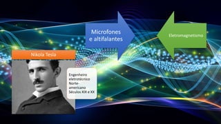 Microfones
e altifalantes
Eletromagnetismo
Engenheiro
eletrotécnico
Norte-
americano
Séculos XIX e XX
Nikola Tesla
 