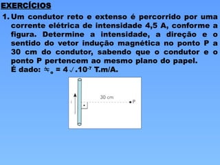 EXERCÍCIOS
1. Um condutor reto e extenso é percorrido por uma
corrente elétrica de intensidade 4,5 A, conforme a
figura. Determine a intensidade, a direção e o
sentido do vetor indução magnética no ponto P a
30 cm do condutor, sabendo que o condutor e o
ponto P pertencem ao mesmo plano do papel.
É dado: o = 4.10-7
T.m/A.
 