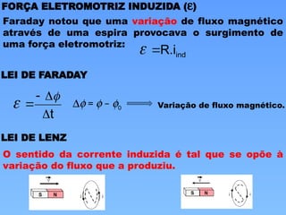 FORÇA ELETROMOTRIZ INDUZIDA (e)
Faraday notou que uma variação de fluxo magnético
através de uma espira provocava o surgimento de
uma força eletromotriz:
ind
R.i


LEI DE FARADAY
t





 Df = f – f0 Variação de fluxo magnético.
LEI DE LENZ
O sentido da corrente induzida é tal que se opõe à
variação do fluxo que a produziu.
 