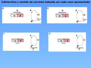 2.Determine o sentido da corrente induzida em cada caso apresentado.
 