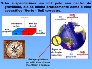 3. Ao suspendermos um ímã pelo seu centro de
gravidade, ele se alinha praticamente como o eixo
geográfico (Norte – Sul) terrestre.
Norte
geográfico Sul
geográfico
Pólo Norte
do ímã.
Pólo Sul
do ímã.
N S
Essa propriedade
permitiu aos chineses
Inventarem a bússola.
Ângulo de
declinação
magnética.
 