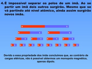 4. É impossível separar os polos de um ímã. Ao se
partir um ímã dois outros surgirão. Mesmo que se
vá partindo até nível atômico, ainda assim surgirão
novos ímãs.
N S
N S N S
N S N S N S N S
N S N S N S N S N S N S N S N S
Devido a essa propriedade dos ímãs concluímos que, ao contrário de
cargas elétricas, não é possível obtermos um monopolo magnético,
apenas dipolo.
 