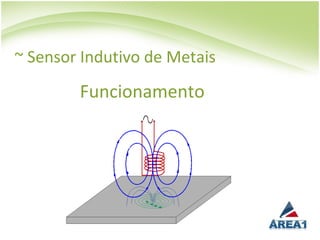 ~ Sensor Indutivo de Metais

        Funcionamento
 