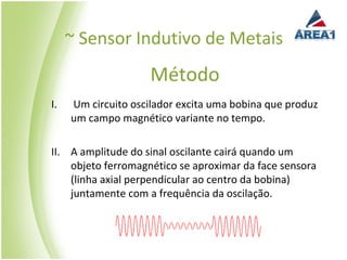 ~ Sensor Indutivo de Metais
                     Método
I.   Um circuito oscilador excita uma bobina que produz
     um campo magnético variante no tempo.

II. A amplitude do sinal oscilante cairá quando um
    objeto ferromagnético se aproximar da face sensora
    (linha axial perpendicular ao centro da bobina)
    juntamente com a frequência da oscilação.
 